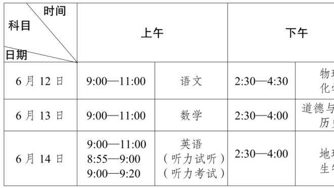 betway电竞哪个账户截图2